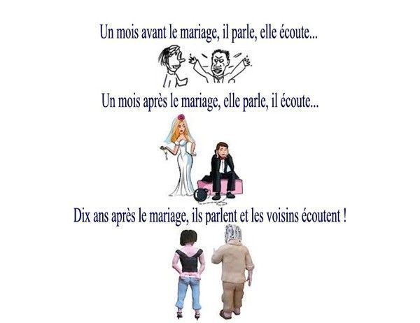 ÉVOLUTION D'UN COUPLE